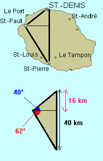 St Denis , St Paul et St Pierre