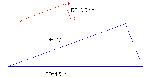 R�duction de figure