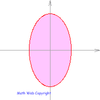 L'ellipse